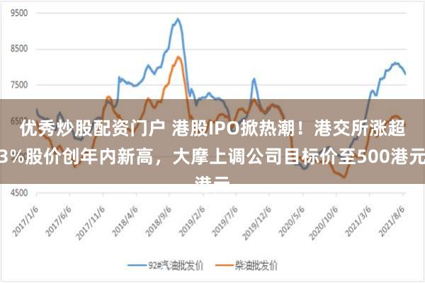 优秀炒股配资门户 港股IPO掀热潮！港交所涨超3%股价创年内新高，大摩上调公司目标价至500港元