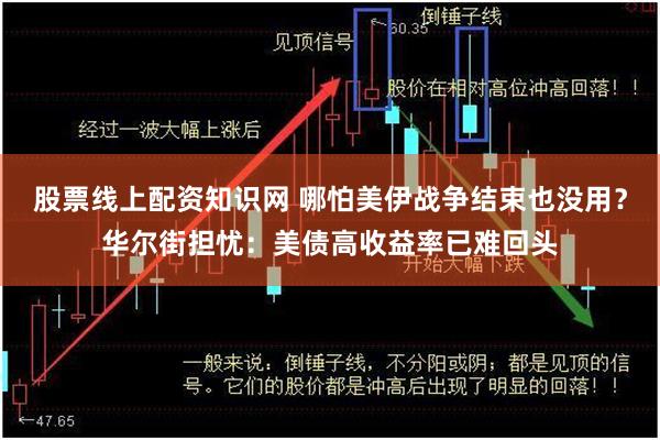 股票线上配资知识网 哪怕美伊战争结束也没用？华尔街担忧：美债高收益率已难回头