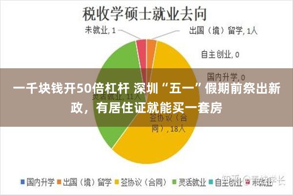 一千块钱开50倍杠杆 深圳“五一”假期前祭出新政，有居住证就能买一套房