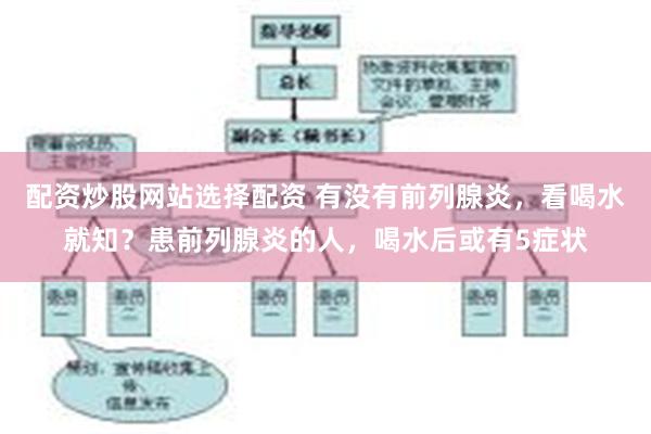 配资炒股网站选择配资 有没有前列腺炎，看喝水就知？患前列腺炎的人，喝水后或有5症状