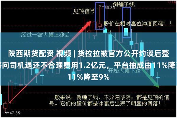 陕西期货配资 视频 | 货拉拉被官方公开约谈后整改:将向司机退还不合理费用1.2亿元,平台抽成由11%降至9%