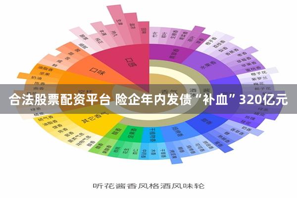 合法股票配资平台 险企年内发债“补血”320亿元