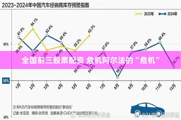 全国前三股票配资 危机阿尔法的“危机”