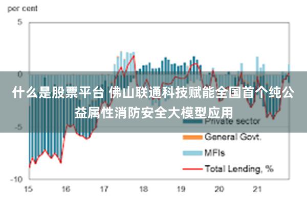 什么是股票平台 佛山联通科技赋能全国首个纯公益属性消防安全大模型应用