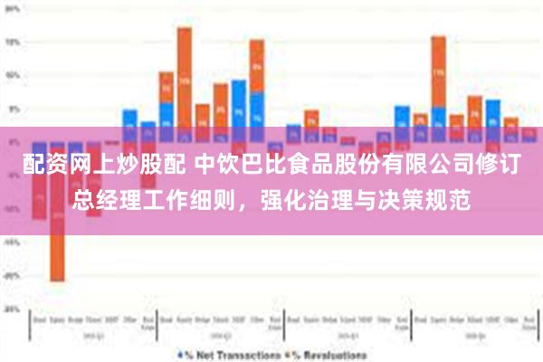 配资网上炒股配 中饮巴比食品股份有限公司修订总经理工作细则，强化治理与决策规范