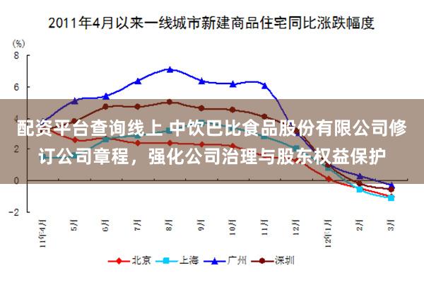 配资平台查询线上 中饮巴比食品股份有限公司修订公司章程,强化公司治理与股东权益保护