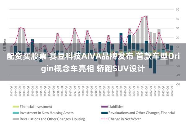 配资买股票 赛豆科技AIVA品牌发布 首款车型Origin概念车亮相 轿跑SUV设计