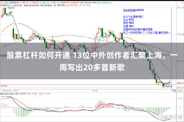 股票杠杆如何开通 13位中外创作者汇聚上海，一周写出20多首新歌