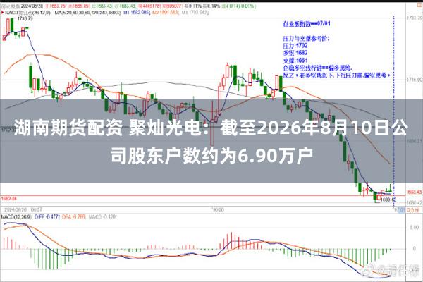 湖南期货配资 聚灿光电：截至2026年8月10日公司股东户数约为6.90万户