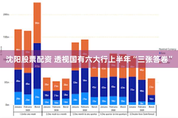 沈阳股票配资 透视国有六大行上半年“三张答卷”
