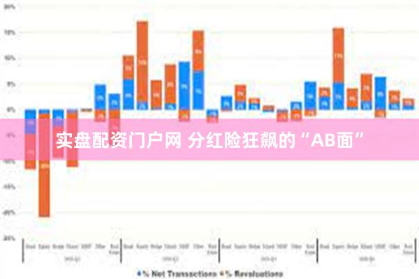 实盘配资门户网 分红险狂飙的“AB面”