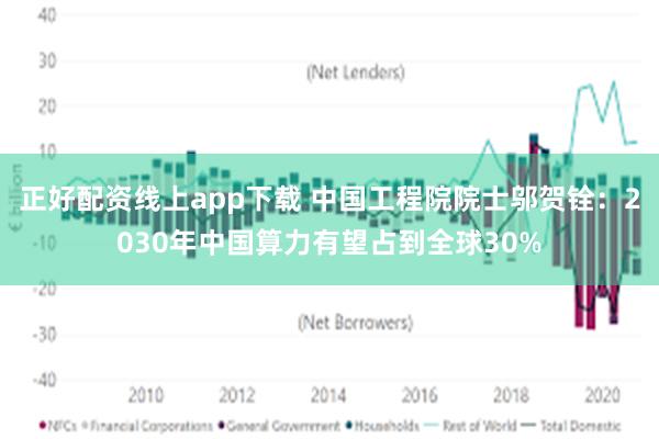 正好配资线上app下载 中国工程院院士邬贺铨：2030年中国算力有望占到全球30%