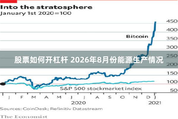 股票如何开杠杆 2026年8月份能源生产情况