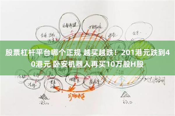 股票杠杆平台哪个正规 越买越跌！201港元跌到40港元 卧安机器人再买10万股H股