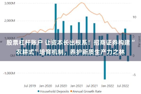 股票杠杆账户 让资本长出根系!招商证券构建“农耕式”培育机制,养护新质生产力之林
