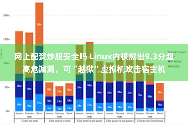 网上配资炒股安全吗 Linux内核爆出9.3分超高危漏洞，可“越狱”虚拟机攻击宿主机