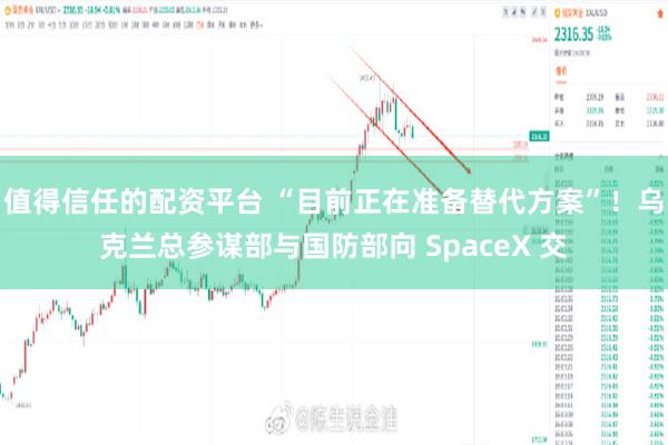 值得信任的配资平台 “目前正在准备替代方案”!乌克兰总参谋部与国防部向 SpaceX 交